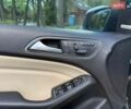 Синий Мерседес Б-класс, объемом двигателя 0 л и пробегом 139 тыс. км за 8800 $, фото 32 на Automoto.ua