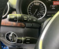 Синій Мерседес Б-клас, об'ємом двигуна 0 л та пробігом 85 тис. км за 9999 $, фото 19 на Automoto.ua