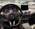 Синий Мерседес Б-класс, объемом двигателя 0 л и пробегом 147 тыс. км за 9900 $, фото 10 на Automoto.ua
