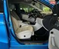 Синій Мерседес Б-клас, об'ємом двигуна 0 л та пробігом 108 тис. км за 9999 $, фото 16 на Automoto.ua