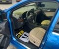 Синій Мерседес Б-клас, об'ємом двигуна 0 л та пробігом 85 тис. км за 9999 $, фото 8 на Automoto.ua