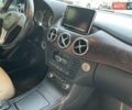 Синій Мерседес Б-клас, об'ємом двигуна 0 л та пробігом 50 тис. км за 15700 $, фото 27 на Automoto.ua