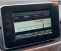 Синий Мерседес Б-класс, объемом двигателя 0 л и пробегом 164 тыс. км за 9990 $, фото 20 на Automoto.ua