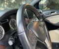 Синій Мерседес Б-клас, об'ємом двигуна 0 л та пробігом 50 тис. км за 15700 $, фото 30 на Automoto.ua