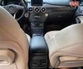 Синій Мерседес Б-клас, об'ємом двигуна 0 л та пробігом 50 тис. км за 15700 $, фото 17 на Automoto.ua