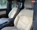 Синий Мерседес Б-класс, объемом двигателя 0 л и пробегом 139 тыс. км за 8800 $, фото 35 на Automoto.ua