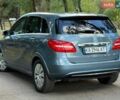 Синий Мерседес Б-класс, объемом двигателя 0 л и пробегом 139 тыс. км за 8800 $, фото 28 на Automoto.ua
