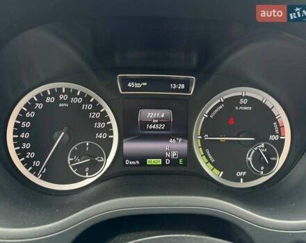 Синий Мерседес Б-класс, объемом двигателя 0 л и пробегом 160 тыс. км за 9490 $, фото 19 на Automoto.ua