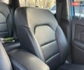 Синій Мерседес Б-клас, об'ємом двигуна 0 л та пробігом 87 тис. км за 12200 $, фото 6 на Automoto.ua
