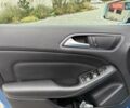 Мерседес Б-клас 2015 у Луцьку на Automoto.ua Синій Мерседес Б-клас, об'ємом двигуна 0 л та пробігом 121 тис. км за 9999 $, фото 6 на Automoto.ua
