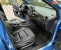 Мерседес Б-клас 2015 у Луцьку на Automoto.ua Синій Мерседес Б-клас, об'ємом двигуна 0 л та пробігом 121 тис. км за 9999 $, фото 11 на Automoto.ua