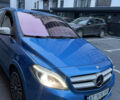 Синій Мерседес Б-клас, об'ємом двигуна 0 л та пробігом 115 тис. км за 8950 $, фото 6 на Automoto.ua