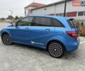 Мерседес Б-клас 2015 у Луцьку на Automoto.ua Синій Мерседес Б-клас, об'ємом двигуна 0 л та пробігом 121 тис. км за 9999 $, фото 2 на Automoto.ua