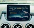 Синий Мерседес Б-класс, объемом двигателя 0 л и пробегом 88 тыс. км за 12800 $, фото 31 на Automoto.ua