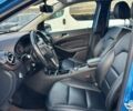 Синій Мерседес Б-клас, об'ємом двигуна 0 л та пробігом 88 тис. км за 10600 $, фото 13 на Automoto.ua