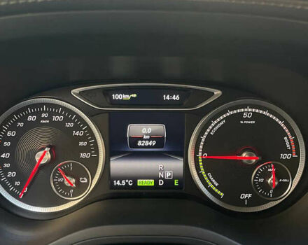 Синий Мерседес Б-класс, объемом двигателя 0 л и пробегом 85 тыс. км за 8900 $, фото 6 на Automoto.ua