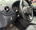 Мерседес Б-клас 2015 у Луцьку на Automoto.ua Синій Мерседес Б-клас, об'ємом двигуна 0 л та пробігом 121 тис. км за 9999 $, фото 7 на Automoto.ua