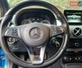 Синій Мерседес Б-клас, об'ємом двигуна 0 л та пробігом 136 тис. км за 9998 $, фото 19 на Automoto.ua