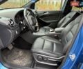 Мерседес Б-клас 2015 у Луцьку на Automoto.ua Синій Мерседес Б-клас, об'ємом двигуна 0 л та пробігом 121 тис. км за 9999 $, фото 5 на Automoto.ua