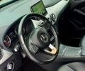 Синий Мерседес Б-класс, объемом двигателя 0 л и пробегом 170 тыс. км за 12800 $, фото 15 на Automoto.ua