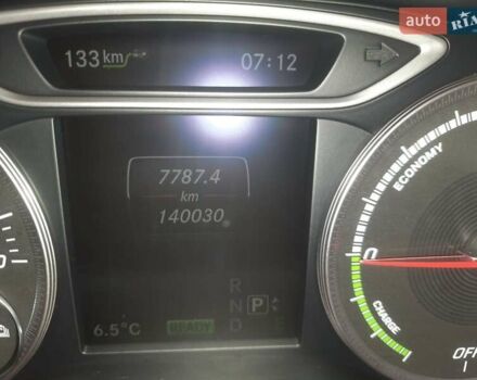 Синий Мерседес Б-класс, объемом двигателя 0 л и пробегом 140 тыс. км за 11000 $, фото 2 на Automoto.ua