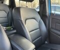 Синій Мерседес Б-клас, об'ємом двигуна 0 л та пробігом 88 тис. км за 10600 $, фото 6 на Automoto.ua
