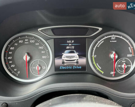 Синий Мерседес Б-класс, объемом двигателя 0 л и пробегом 89 тыс. км за 9300 $, фото 18 на Automoto.ua