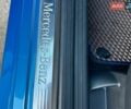 Синій Мерседес Б-клас, об'ємом двигуна 0 л та пробігом 87 тис. км за 12200 $, фото 25 на Automoto.ua