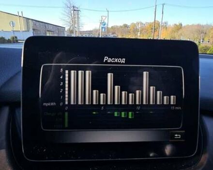 Синий Мерседес Б-класс, объемом двигателя 0 л и пробегом 56 тыс. км за 12600 $, фото 24 на Automoto.ua