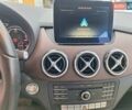 Синій Мерседес Б-клас, об'ємом двигуна 0 л та пробігом 22 тис. км за 12000 $, фото 19 на Automoto.ua