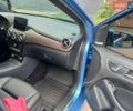 Синій Мерседес Б-клас, об'ємом двигуна 0 л та пробігом 125 тис. км за 8600 $, фото 1 на Automoto.ua