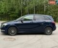 Синій Мерседес Б-клас, об'ємом двигуна 0 л та пробігом 89 тис. км за 9950 $, фото 25 на Automoto.ua