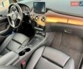 Синий Мерседес Б-класс, объемом двигателя 0 л и пробегом 69 тыс. км за 11900 $, фото 15 на Automoto.ua