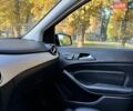 Синій Мерседес Б-клас, об'ємом двигуна 0 л та пробігом 108 тис. км за 10699 $, фото 17 на Automoto.ua