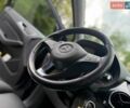 Синій Мерседес Б-клас, об'ємом двигуна 0 л та пробігом 89 тис. км за 9950 $, фото 43 на Automoto.ua