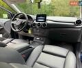 Синій Мерседес Б-клас, об'ємом двигуна 0 л та пробігом 89 тис. км за 9950 $, фото 35 на Automoto.ua