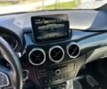 Синій Мерседес Б-клас, об'ємом двигуна 0 л та пробігом 105 тис. км за 10900 $, фото 8 на Automoto.ua
