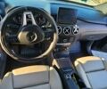 Синій Мерседес Б-клас, об'ємом двигуна 0 л та пробігом 57 тис. км за 10300 $, фото 13 на Automoto.ua