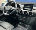 Синій Мерседес Б-клас, об'ємом двигуна 0 л та пробігом 165 тис. км за 11500 $, фото 19 на Automoto.ua