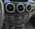 Синій Мерседес Б-клас, об'ємом двигуна 0 л та пробігом 88 тис. км за 8000 $, фото 5 на Automoto.ua