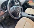 Синій Мерседес Б-клас, об'ємом двигуна 0 л та пробігом 30 тис. км за 12400 $, фото 27 на Automoto.ua