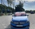 Синий Мерседес Б-класс, объемом двигателя 0 л и пробегом 100 тыс. км за 10500 $, фото 1 на Automoto.ua
