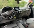 Синій Мерседес Б-клас, об'ємом двигуна 0 л та пробігом 89 тис. км за 9950 $, фото 49 на Automoto.ua