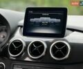 Синій Мерседес Б-клас, об'ємом двигуна 0 л та пробігом 89 тис. км за 9950 $, фото 41 на Automoto.ua
