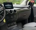 Синій Мерседес Б-клас, об'ємом двигуна 0 л та пробігом 89 тис. км за 9950 $, фото 48 на Automoto.ua