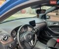 Синій Мерседес Б-клас, об'ємом двигуна 0 л та пробігом 125 тис. км за 8600 $, фото 10 на Automoto.ua