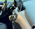 Синій Мерседес Б-клас, об'ємом двигуна 0 л та пробігом 108 тис. км за 10699 $, фото 22 на Automoto.ua