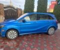 Синій Мерседес Б-клас, об'ємом двигуна 0 л та пробігом 95 тис. км за 14000 $, фото 1 на Automoto.ua