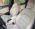 Синий Мерседес Б-класс, объемом двигателя 0 л и пробегом 95 тыс. км за 14000 $, фото 9 на Automoto.ua