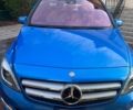 Синій Мерседес Б-клас, об'ємом двигуна 0 л та пробігом 95 тис. км за 14000 $, фото 1 на Automoto.ua